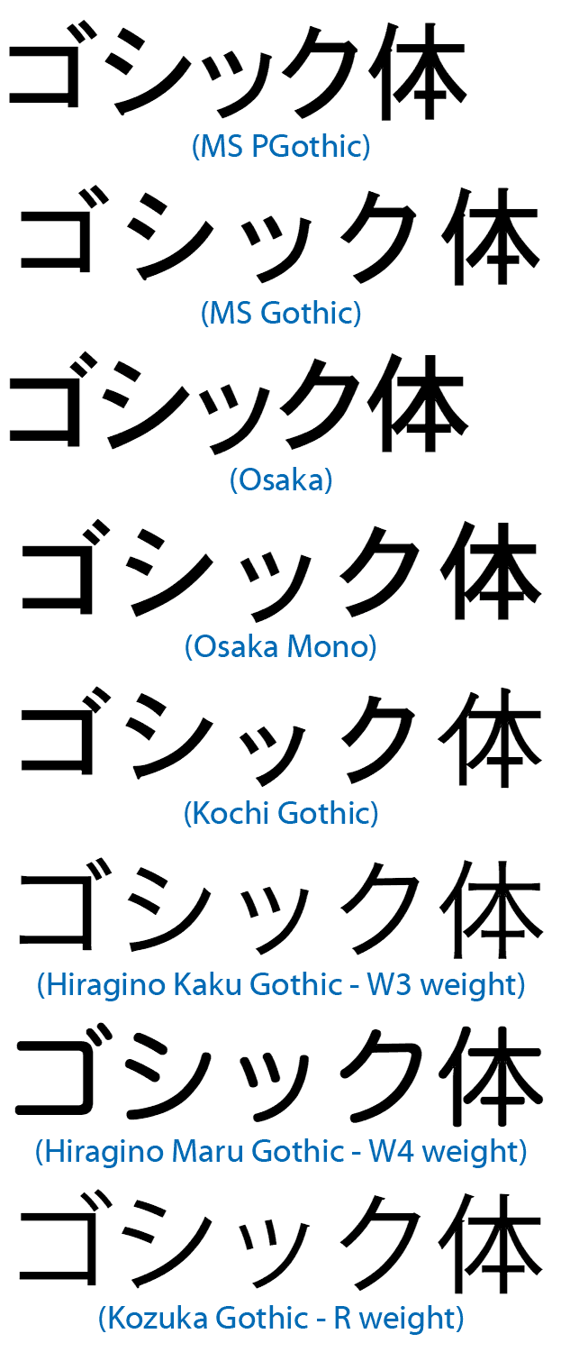 ms gothic japanese font